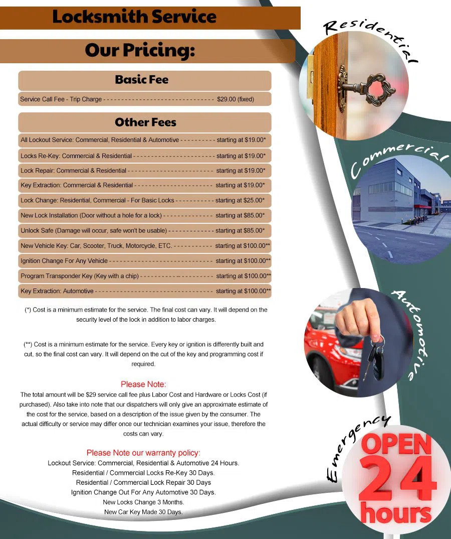 Interstate Locksmith Shop New York, NY 212-659-0027 - pricing